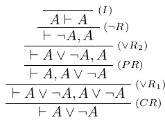 Excluded_middle_proof