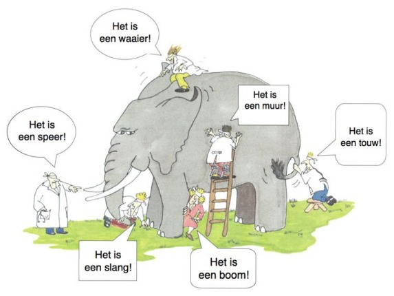 Blinde.mensen.onderzoeken.een.olifant.Het.verhaal.van.de.blinde.mannen.en.de.olifant