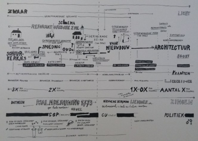 CatharijneconventPDZwaarLicht